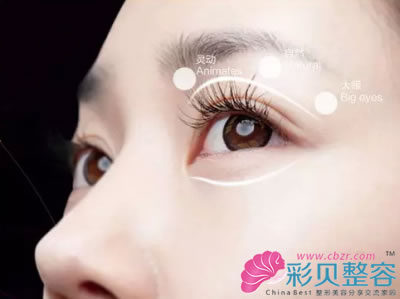 桃花眼
