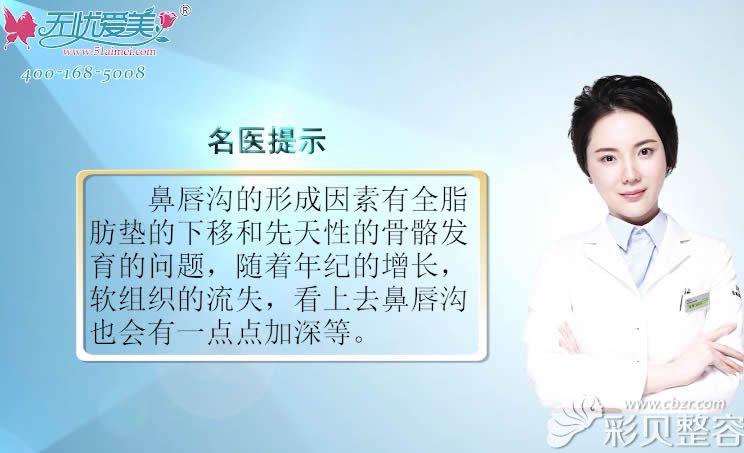 杭州时光整形谭琳通过视频讲解鼻唇沟的形成原因有哪些因素