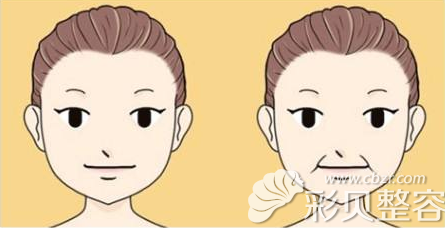 有法令纹衰衰老和无法令纹 的对比