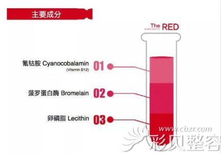 韩国红溶脂针成分