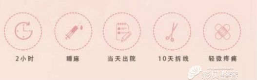 额头缩小手术优缺点介绍