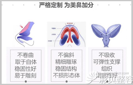 文科医生做肋骨鼻的优势