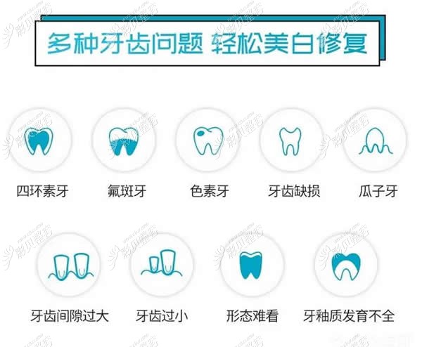 牙齿修复类型