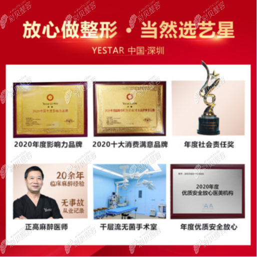 深圳军科医疗美容门诊部的正规性
