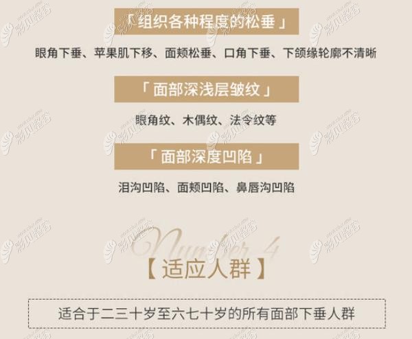 V美减龄术能解决的问题及适应人群