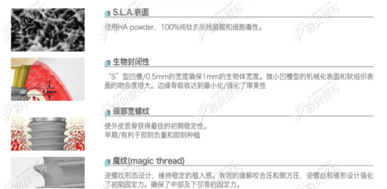 纽百特种植体的设计 纽百特种植体的设计
