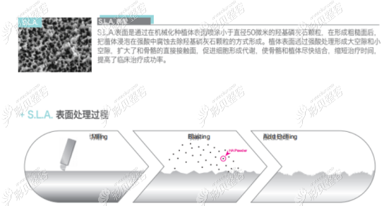 韩国纽百特的表面处理过程 韩国纽百特的表面处理过程