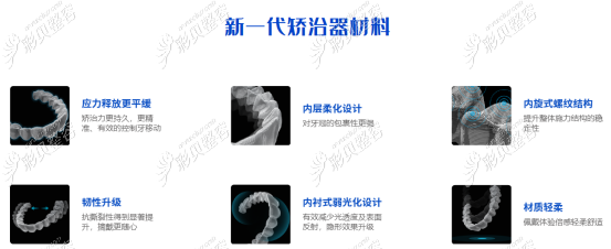 正雅牙套排名第三