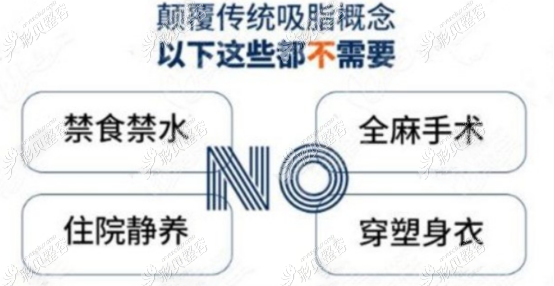 土麦森吸脂怎么样？这几个优势你应该看一下