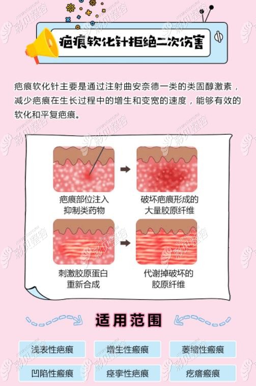 脸上的凹陷疤痕怎么修复，注射疤痕软化针是个好方法