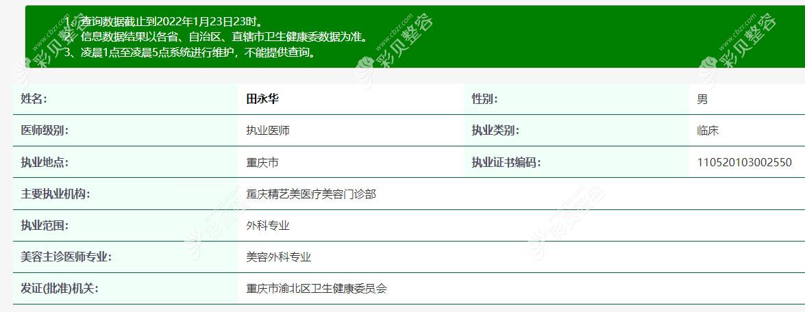 重庆精艺美整形田永华院长个人资料