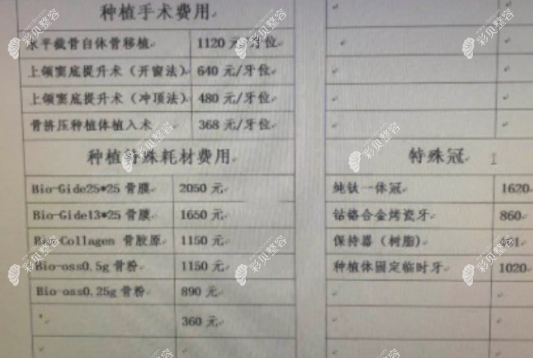 诺贝尔种植牙总费用是2万左右一颗