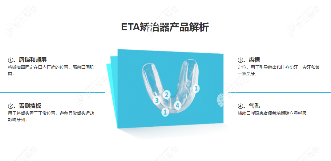 ETA儿童早期干预矫治器为什么分3期
