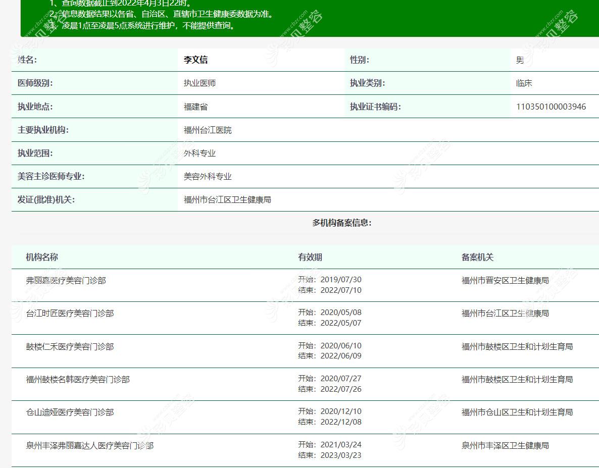 泉州弗丽嘉医疗美容门诊部李文信医生个人资料