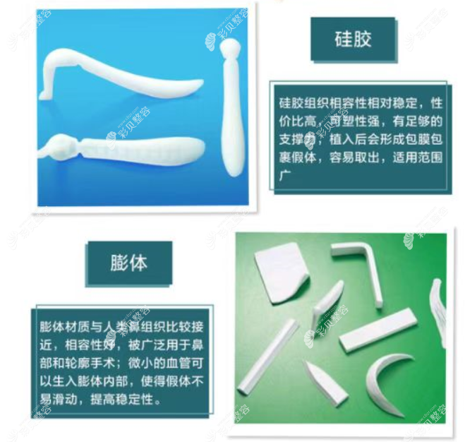 阜阳做假体隆鼻价格表里有国产艳冠/进口韩士生科等费用