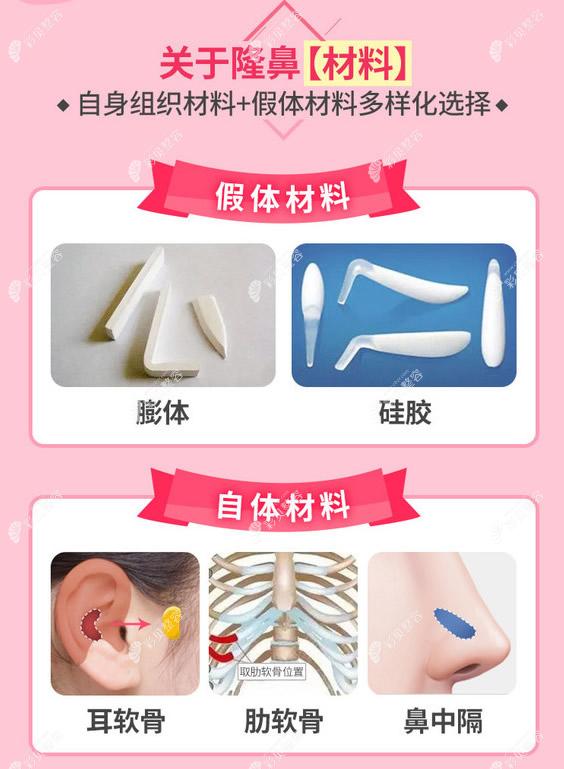 隆鼻手术常用的材料有哪些 隆鼻手术常用的材料有哪些