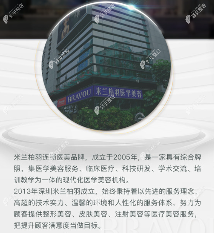 深圳米兰柏羽整形好吗