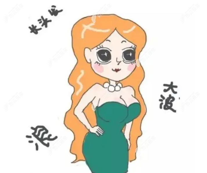 淄博做假体隆胸医院哪家好,是淄博壹美还是淄博美冠臣呢？