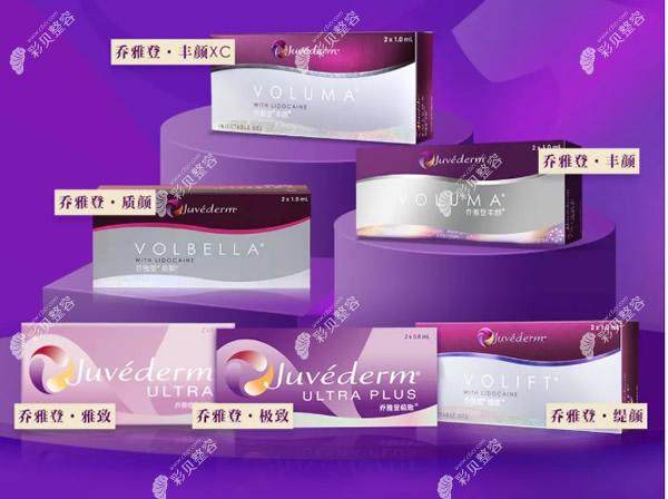 乔雅登各个型号适用范围