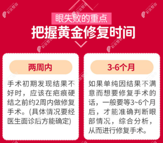 南京裴旭芳医生修复双眼皮怎么样