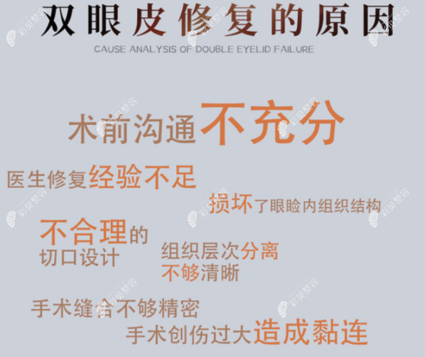 南京做双眼皮修复比较好的医生，孙欣/黄名斗医生排名前三