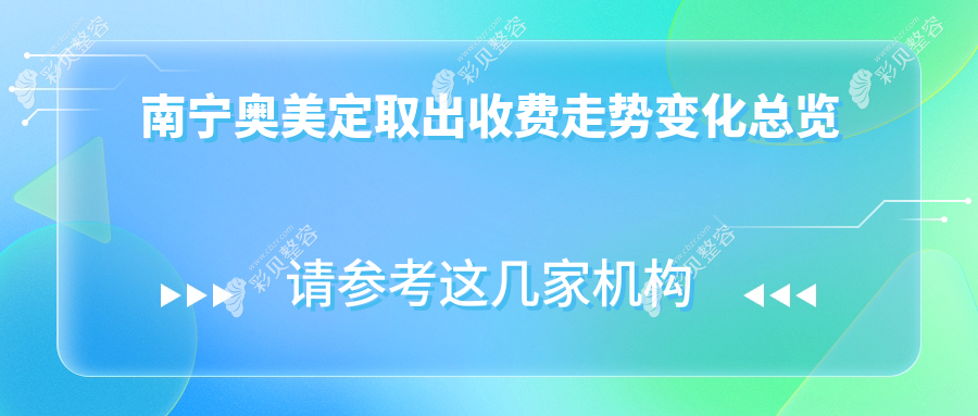 南宁奥美定取出收费走势变化总览